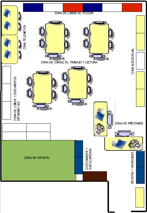 Plano de nuestra biblioteca