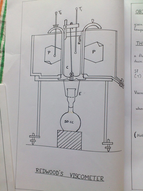 Engineering Practical Redwood