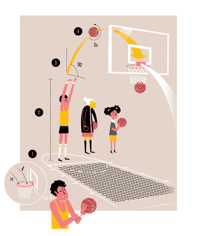 Mechanics of a Basketball Jumpshot Processing Information Please hold.