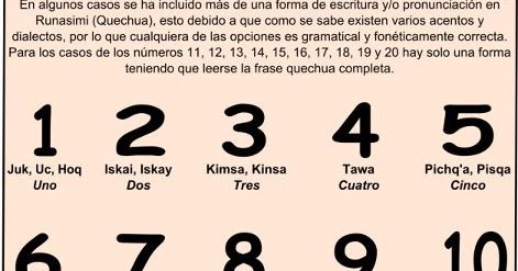 Peru Folklorico Quechua Los Numeros En Quechua O Runasimi