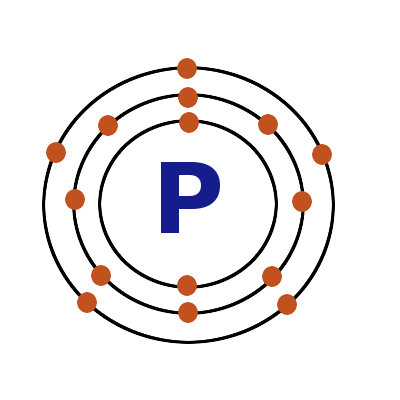hydroharbor Phosphorus