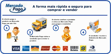 Compre com cartão de crédito