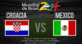 resultado final Croacia vs Mexico Brazil 2014 resultado final Croacia vs Mexico
