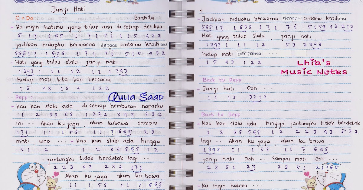 15 Chord Ulah Jalir Janji Ideas In 2021 Chord Gitar