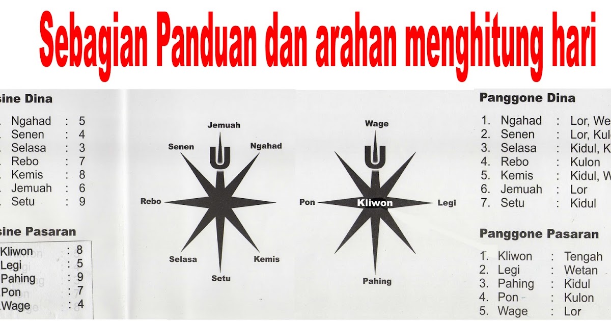 Djawisedjati Neptune Dino Jowo