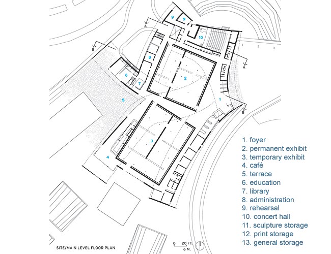 Carl Theodor Sorensen