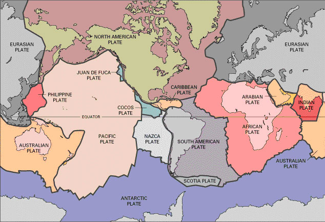 australia plate tectonics