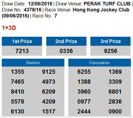 4d Result Malaysia 4d Results For Malaysia And Singapore 12th June 2016