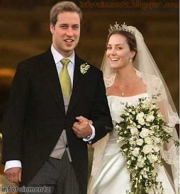 Kate Middleton’s Wedding Dress Pictures