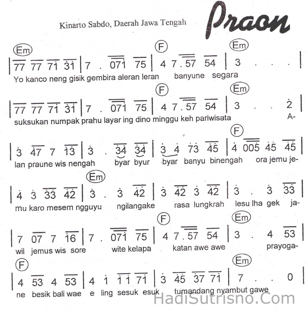 Lagu Lagu Daerah Indonesia Dan Penciptanya | lagu lagu daerah beserta penciptanya lagu lagu daerah Lagu Lagu Daerah Indonesia Dan Penciptanya | lagu lagu daerah beserta penciptanya lagu lagu daerah