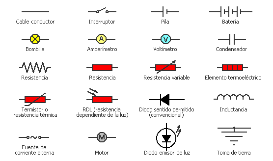 circuitos electricos