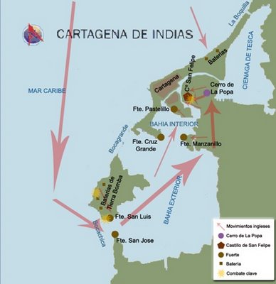 Ayer tuve la CITA más CORTA de mi vida. Me ABANDONARON a media CENA... Cartagena+de+indias+batalla%255B5%255D