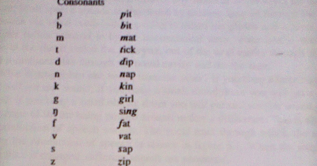 The phonetic alphabet