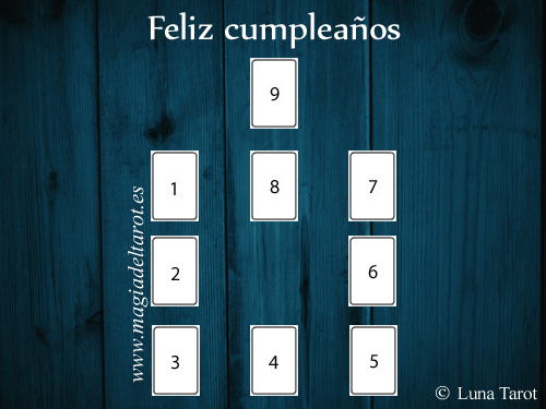 Tirada ¡Feliz cumpleaños!