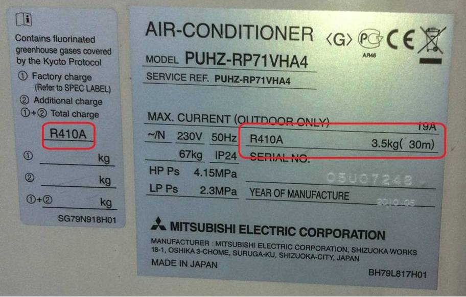 Strategic Safety How to check air conditioner refrigerant types