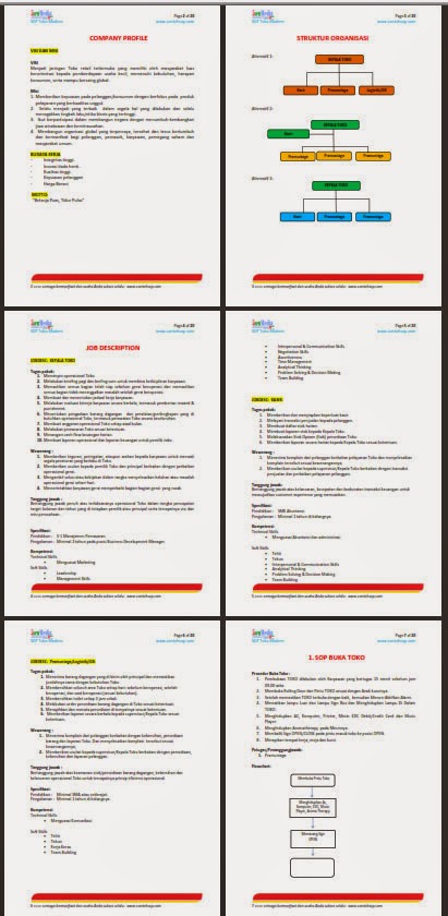 Produk Sop Contoh Sop