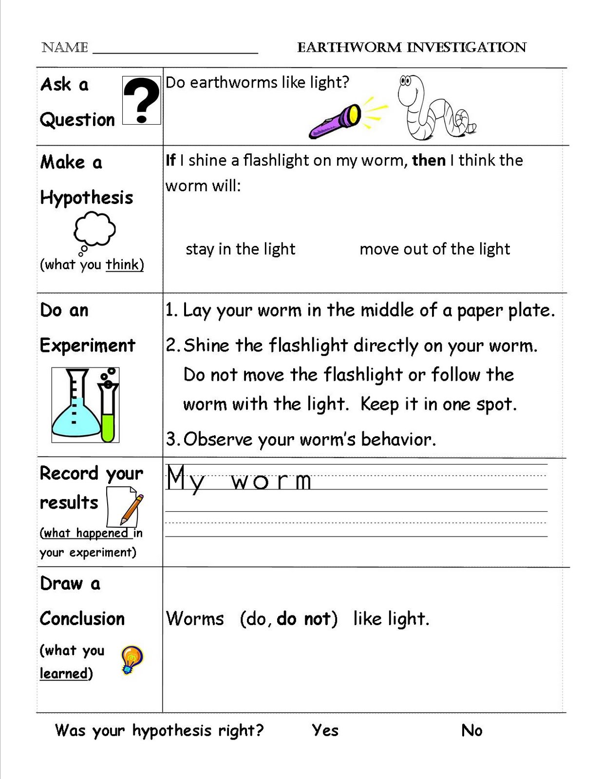 Scientific Method 1st Grade Worksheets - scientific method graphic