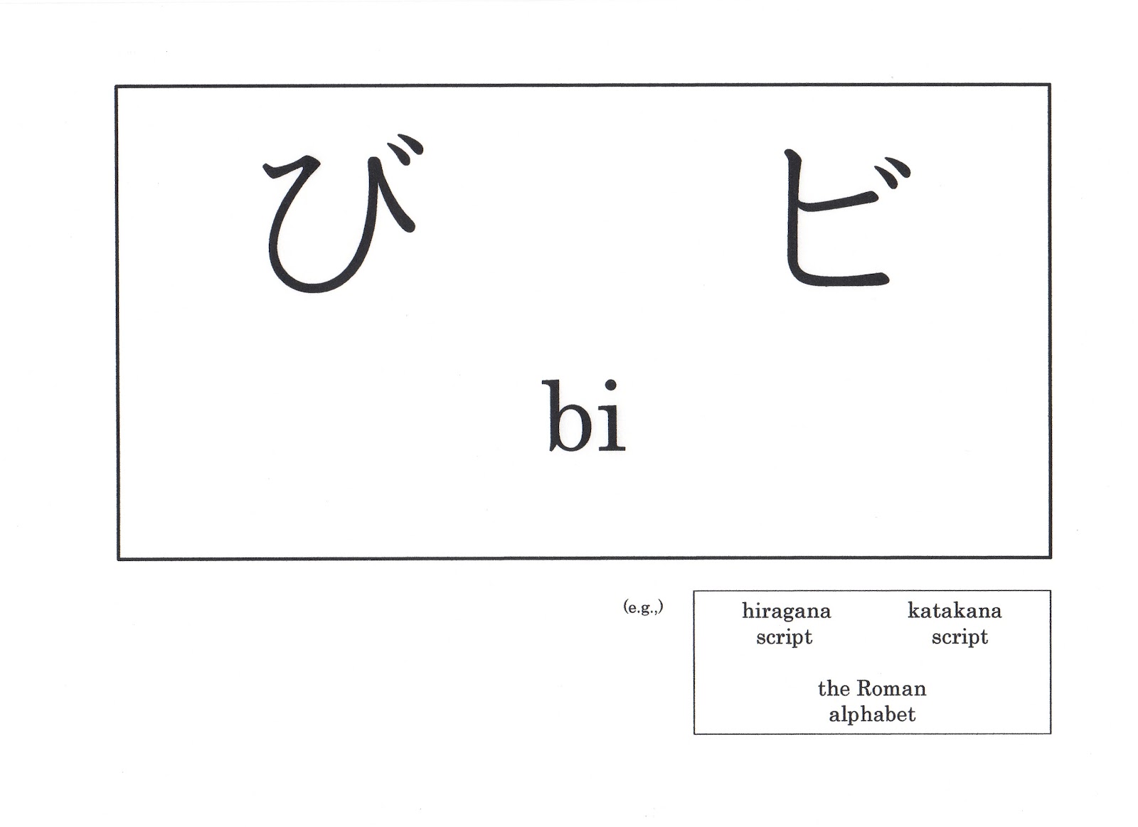 358 Best Japanese Calligraphy Images In 2020 Japanese