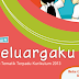 Download Gratis Buku Pegangan Guru SD Untuk Kurikulum 2013 thumbnail