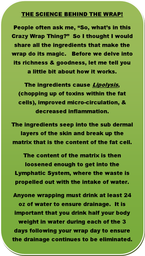 mama love it works wrap review science behind it works wraps