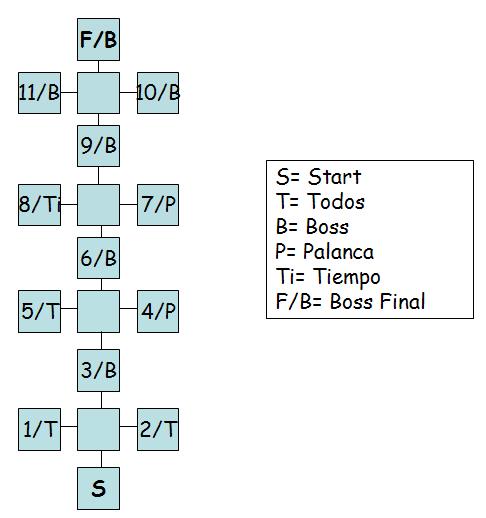 Banshee S Content Vendetta Gaming Network Forums