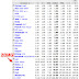 Which+programming+languages+are+fastest%3f+%7c+computer%c2%a0language%c2%a0benchmarks%c2%a0game