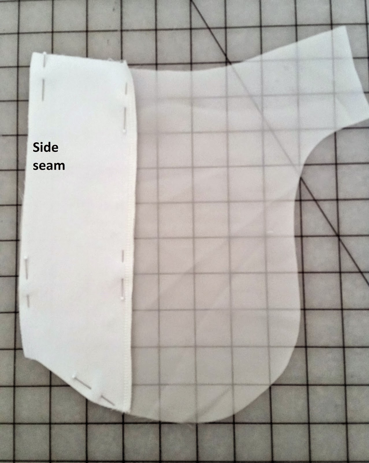 Sew What?! Pocket Perfect! Tutorial on Inseam Pockets for Trousers