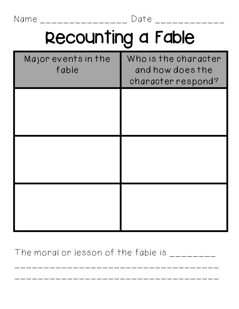 Tips for Top Teachers: A Smorgasboard of Teaching Resources: Recounting