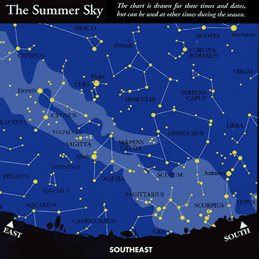 The Night Sky Observer Deep Sky Map Deep Sky Great Book
