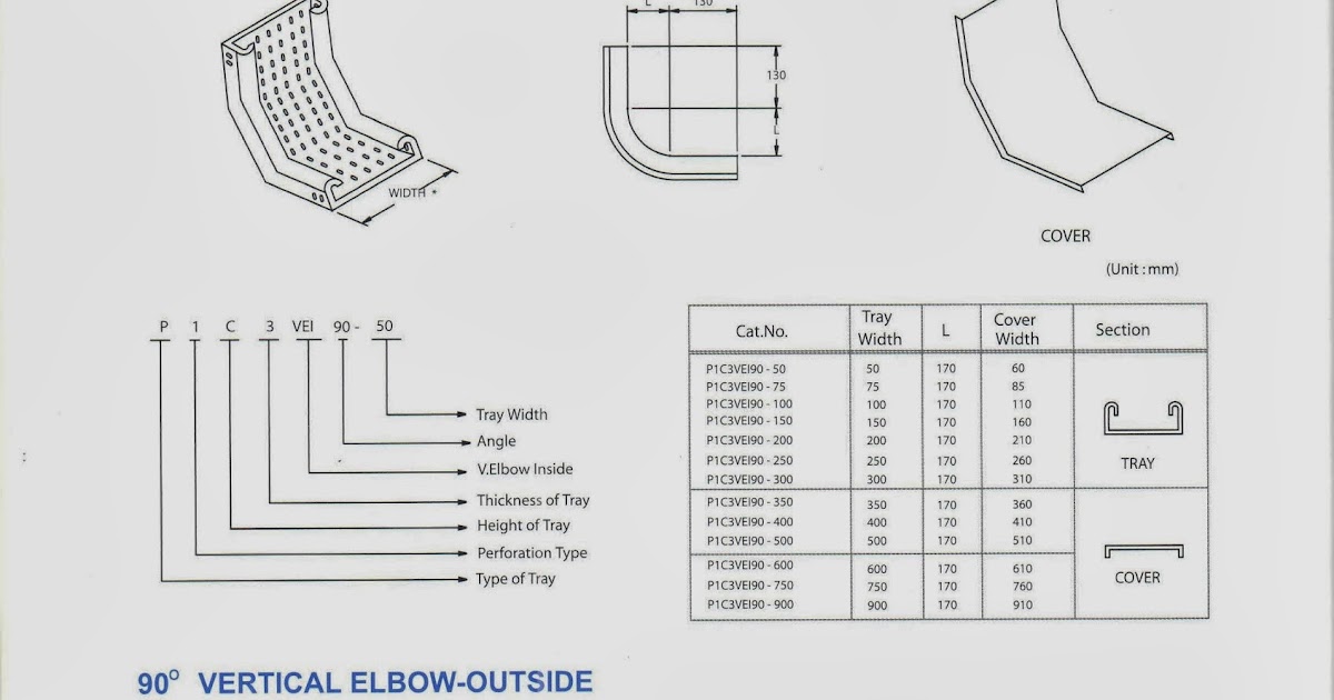 OIL AND GAS ELECTRICAL AND INSTRUMENTATION ENGINEERING CABLE TRAY