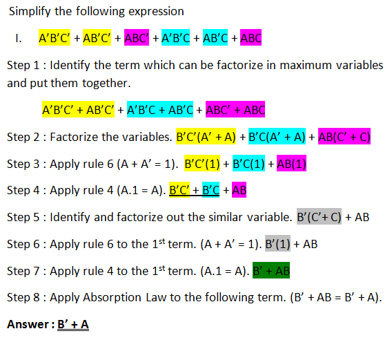 Boolean Algebra Karnaugh Map Pdf