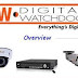Wireless Camera and DVR Surveillance System