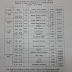 UJIAN AKHIR TAHUN 2015