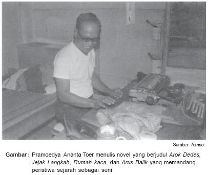 Belajar Serbaneka Sejarah Sebagai Peristiwa Kisah Ilmu Dan Seni