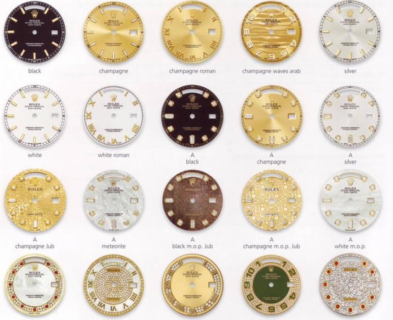 Time Pieces Rolex, Day Date Dials