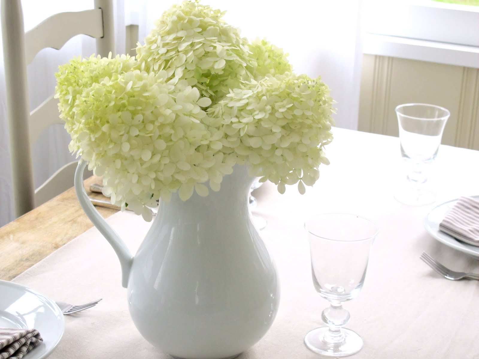 Hydrangea Flower Arrangement Amazon Com