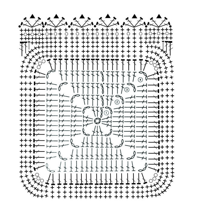 ergahandmade Crochet bag + Diagram