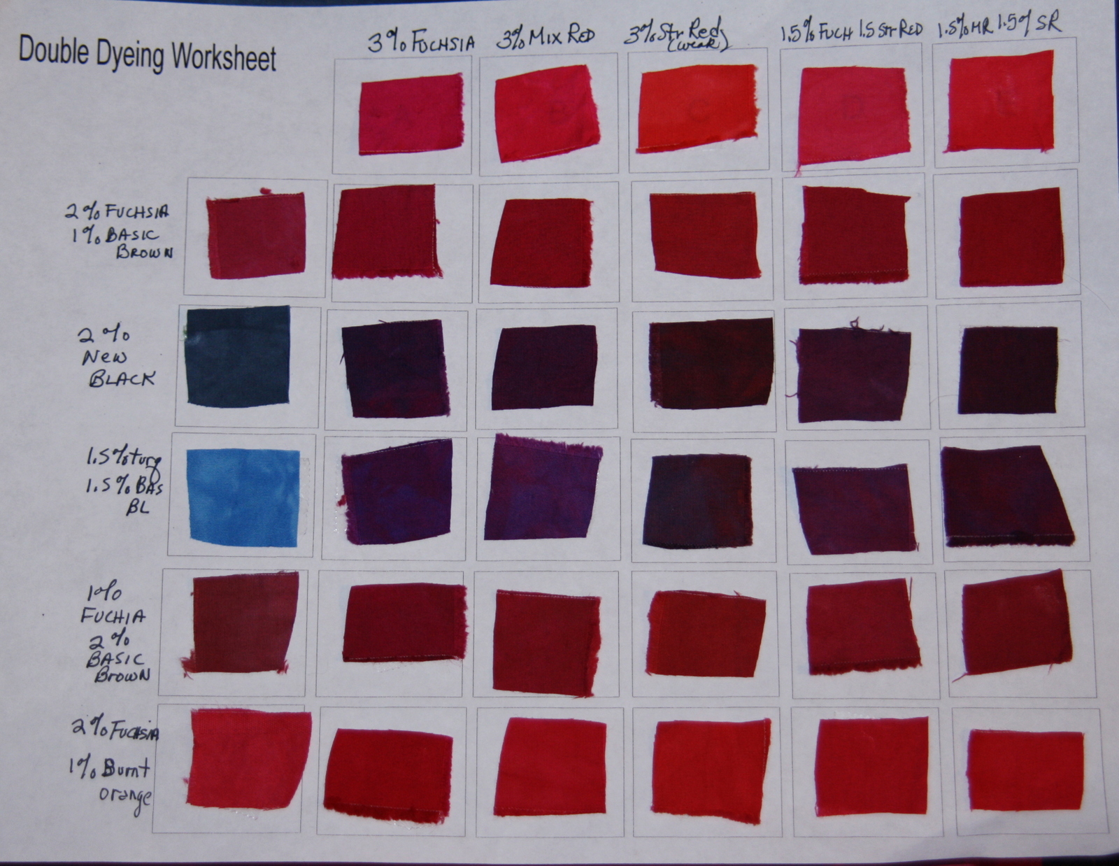 Beth's Blog 50 Shades of Red