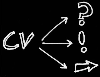 CV del que divergen tres vías: una va hacia una interrogación, otra hacia una  exclamación y la tercera hacia una flecha en sentido de avance. Dibujo en blanco soobre fondo negro. ©Selene Garrido Guil