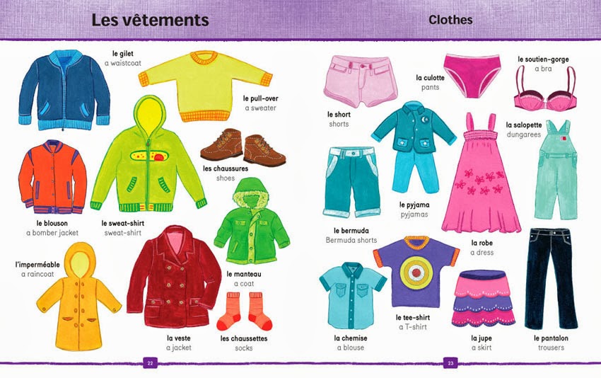 Vocabulaire - Les vêtements - La vie en Français