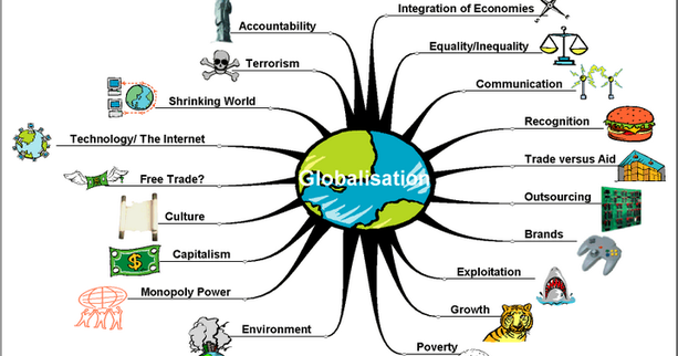 Impact of globalisation on disabled upsc picture