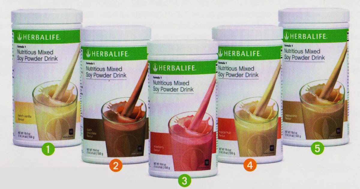 Stay Fit With Herbalife Weight Management