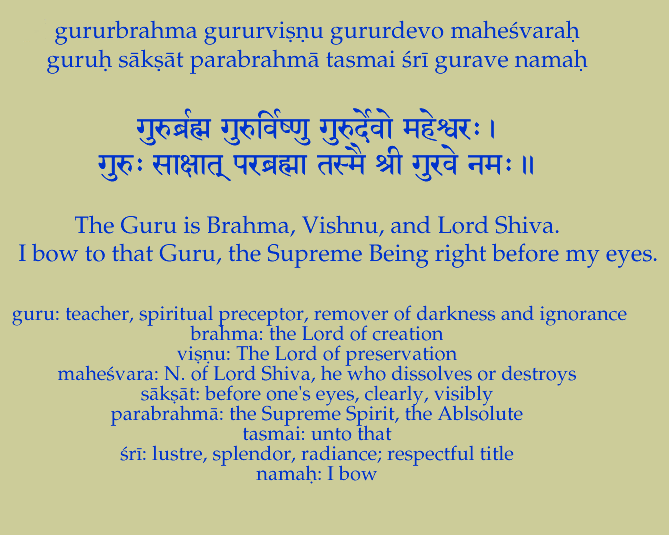 Cluster of Thoughts: Gayatri Mantra : The Universal Mantra....
