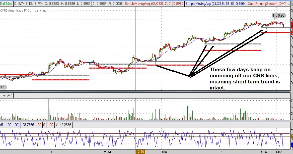 Forex talk singapore