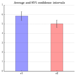 ebook hormonally defined media a tool in cell biology lectures and posters presented at the first