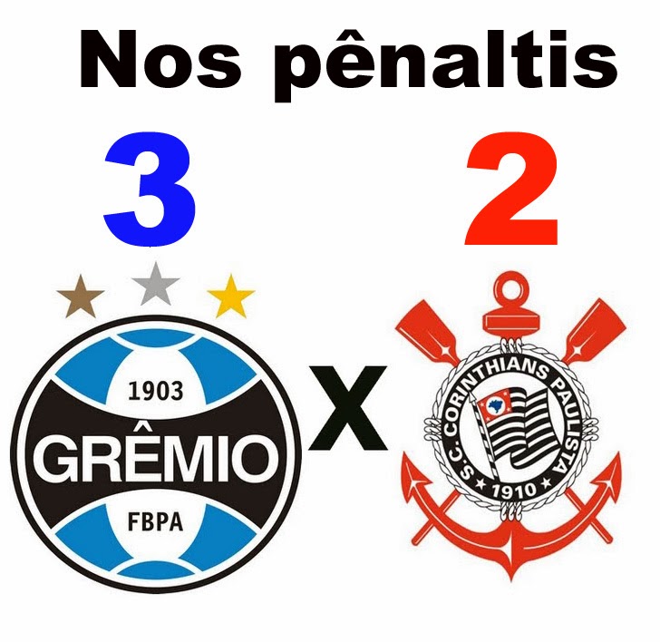 Corinthians perde nos pênaltis e é eliminado da Copa do Brasil