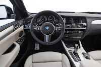 2017-BMW-X4-M40i-69.jpg