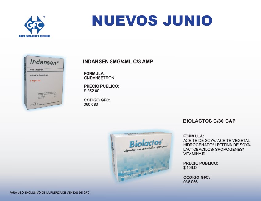 Zofran Medication Wiki