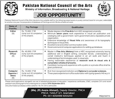 Pakistan National Council Of Arts Jobs, Islamabad