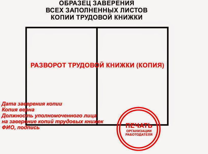 Копия вконтакте как сделать Копия вконтакте как сделать